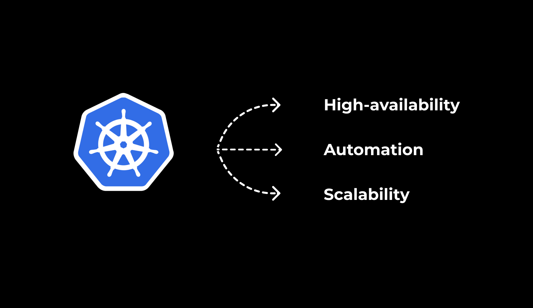 Kubernetes: O que é e por que você deveria se importar?